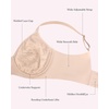 image:imageHSIA Minimizer Bra for Women  Full Coverage Seamless Lace Bra Plus Size Underwire Unlined Bra for Heavy BreastLight Beige