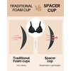 image:imageHSIA Wireless Tshirt Bras for Women Push Up Seamless Full Coverage Bralette No Wire Everyday Comfort BraLight Black