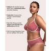image:imageHSIA Minimizer Bras for Women Enchante Lace Underwire Bra for Heavy Breast  Full Coverage Breathable in Summer Plus Size Supportive Unlined Lifting Back Fat Smoothing Offer Natural Shape SoftRed Bell Print