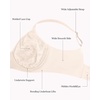 image:imageHSIA Minimizer Bras for Women Full Coverage Seamless Lace Unlined Lift Bra  Underwire Comfortable in Summer Womens TShirt Bra Plus Size Supportive for Heavy Breast Back Smoothing Minimizing SoftNude